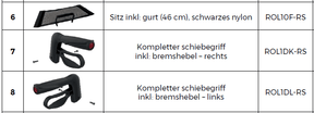Reservedele til AtTHLON/SERVER rollatorer (standard - 46 cm) - Seniorpleje - Reservedel ATHLON - Rehasense - RHS-ROL1OF-RS - Net-sæde til sædebredde 46 cm - -